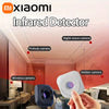 Xiaomi Hidden Camera Detector Portable Pinhole Hidden Lens Detect Finder for Hotel Anti-Peep Device anti Surveillance Inspection